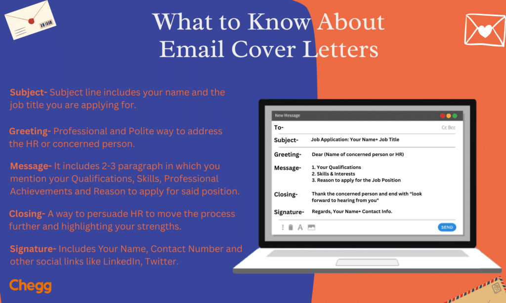 elements of email cover letter