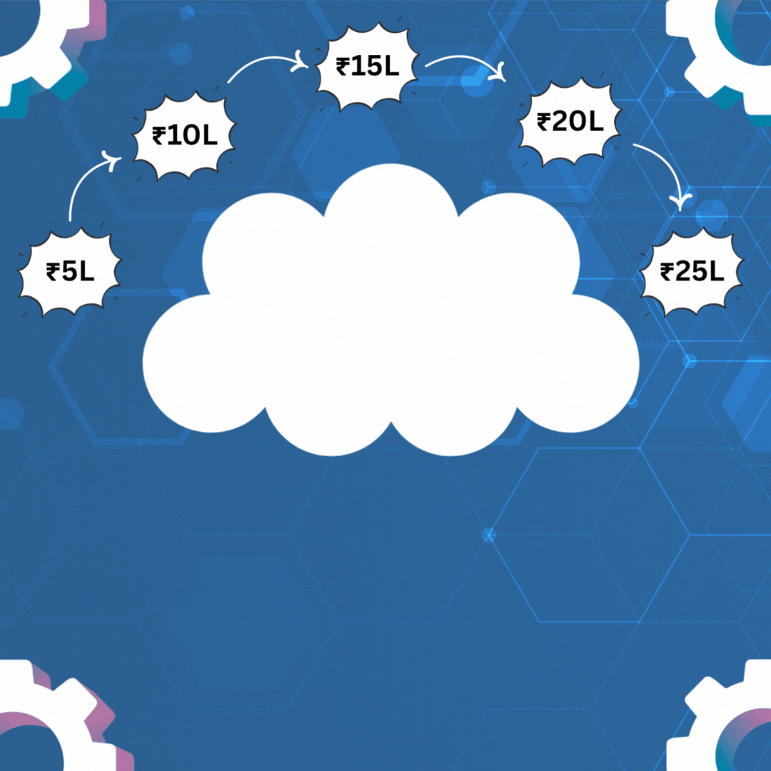 career options after mca
