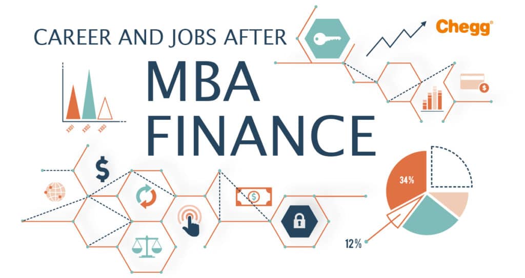jobs after mba finance