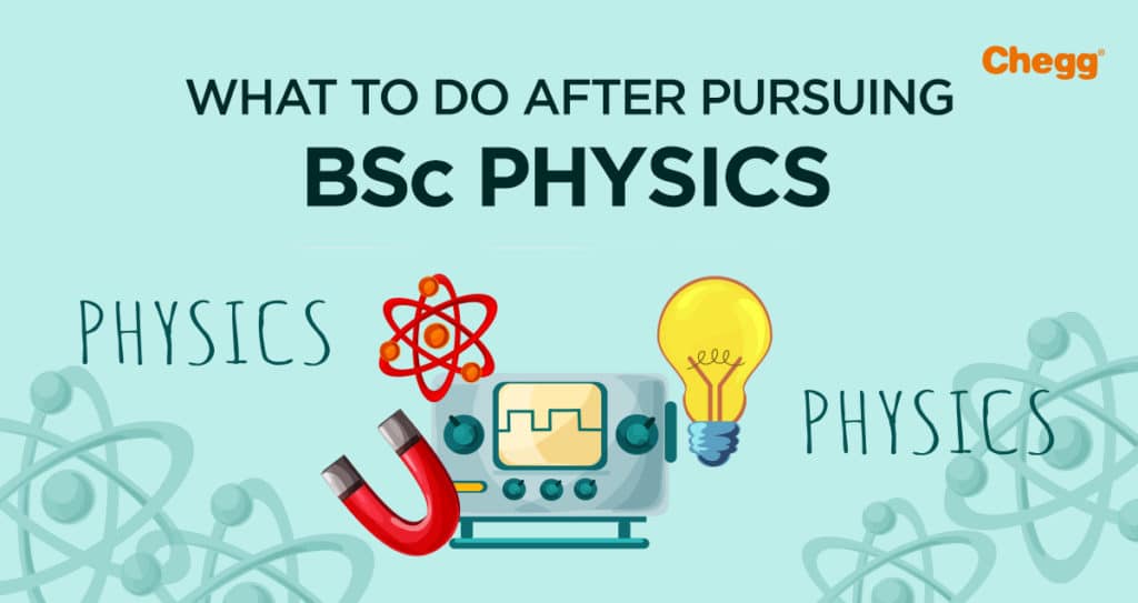 Scope after B.Sc. Physics in India Complete Guide on Career.