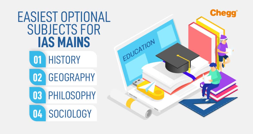 Which Is The Easiest Optional Subject For UPSC Mains Detailed Guide