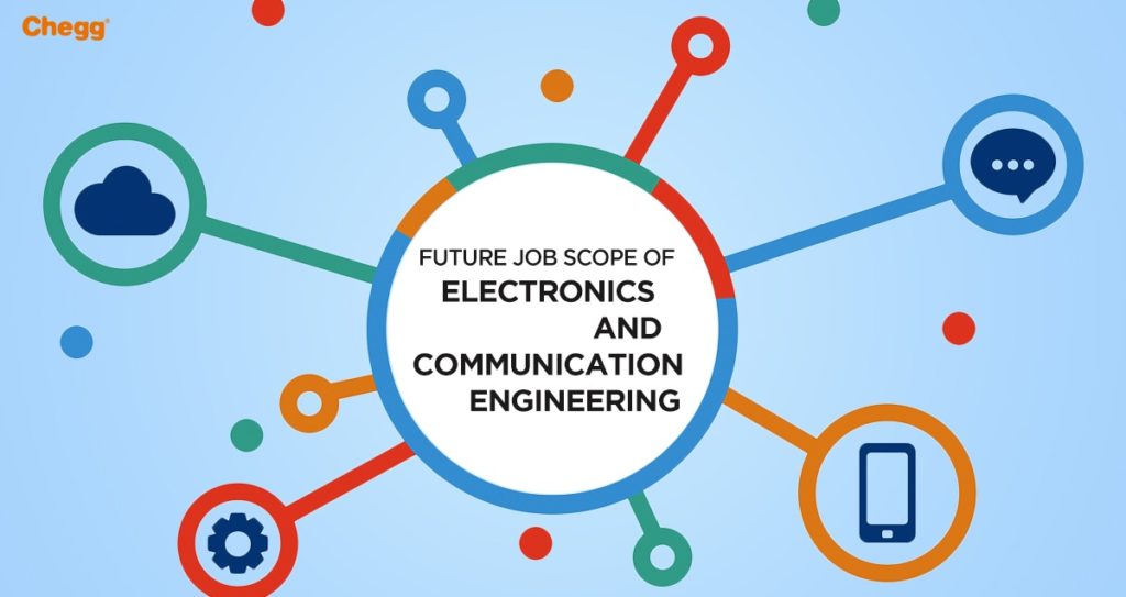 career in electronics and communication engineer