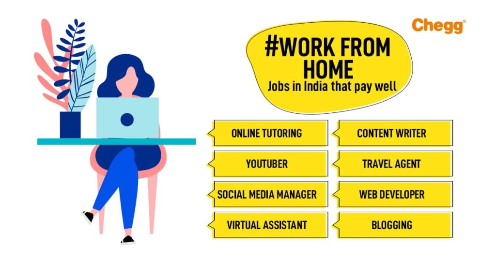 Top 10 Work from home jobs in India that pay you well