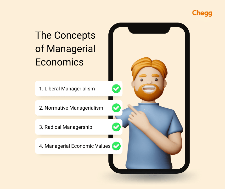 The Concepts of Managerial Economics