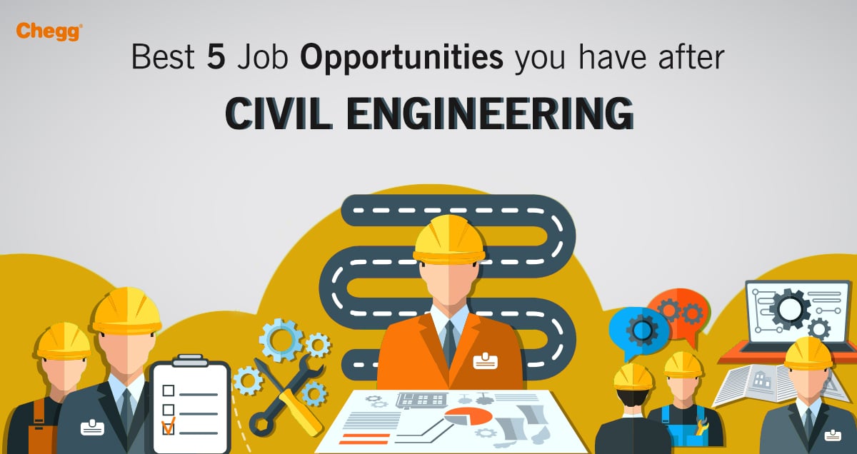Civil engineering jobs in witbank
