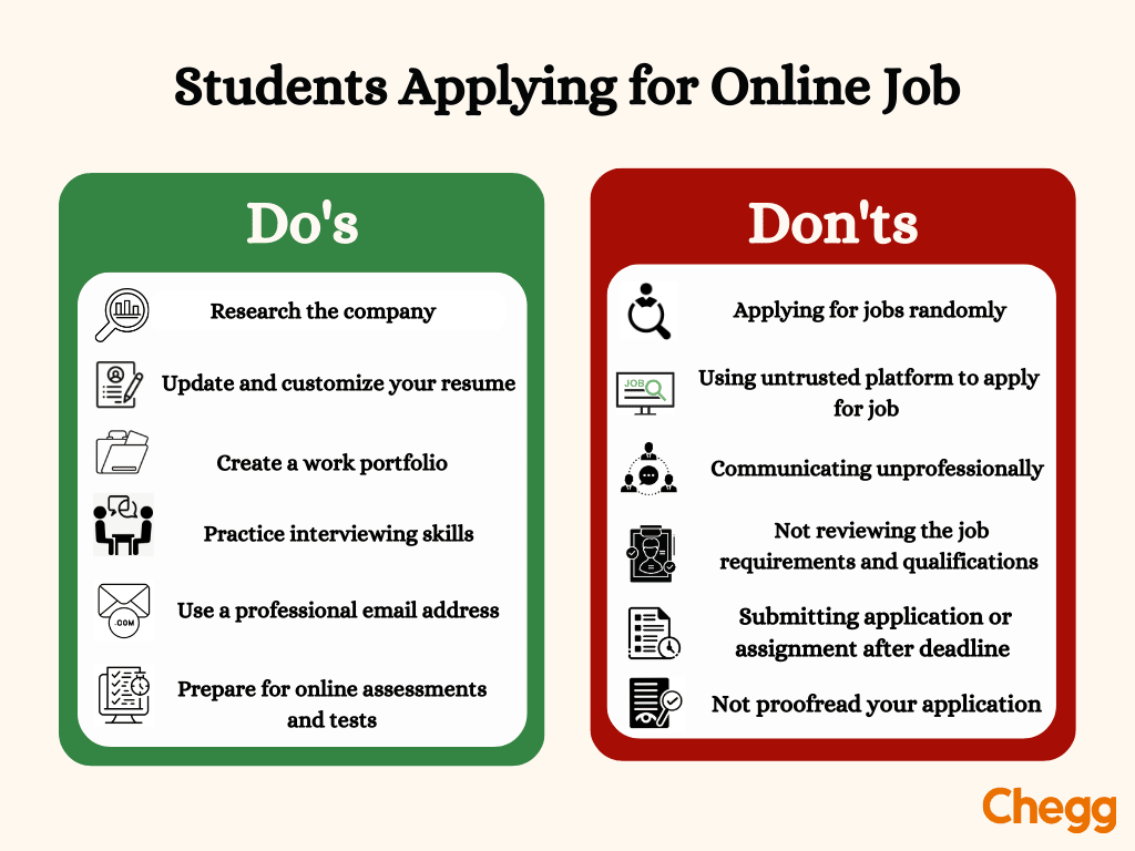 Do's and dont's of online part time jobs for students