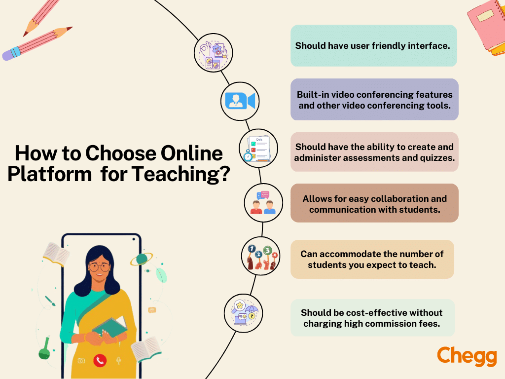 how to choose online teaching platform