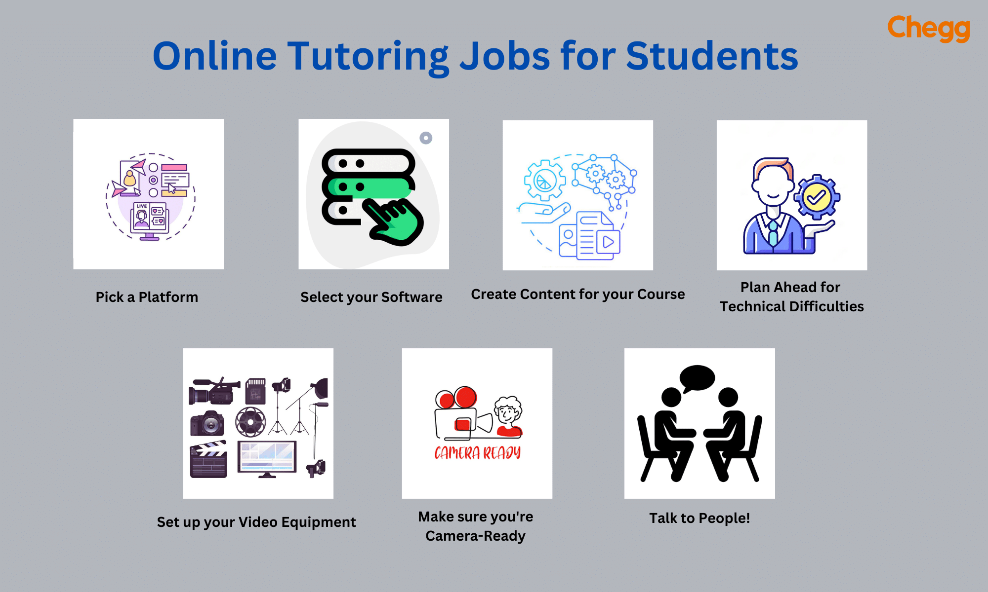 Best Online Tutoring Jobs for Students in India Today 2025