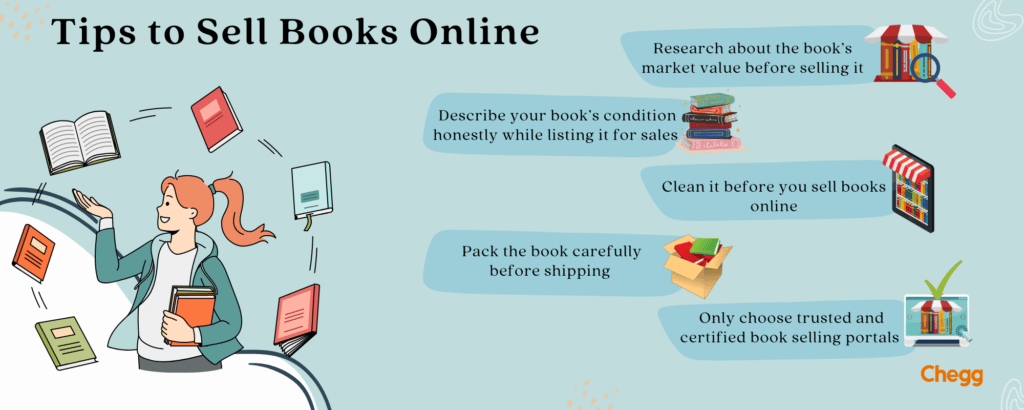 Tips to sell books online
