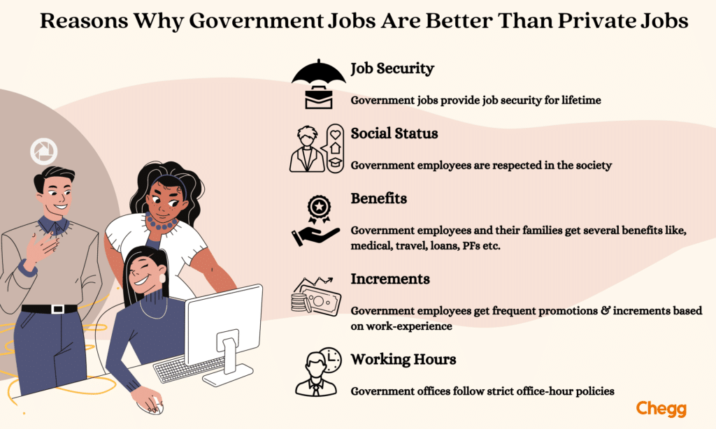 Reasons to choose govt jobs