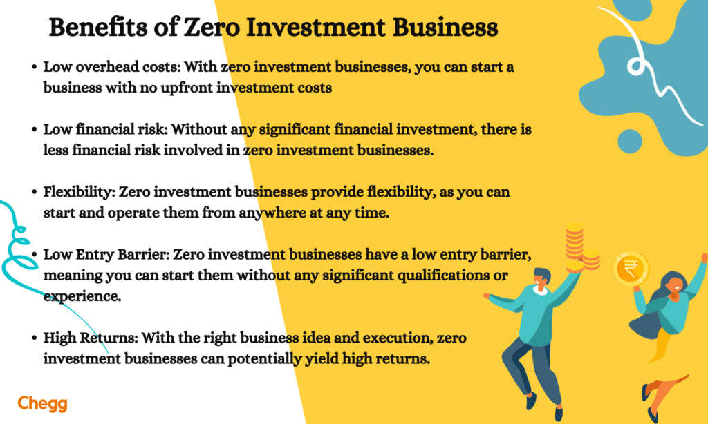 Top 15 Zero Investment Business Opportunities in India 2024