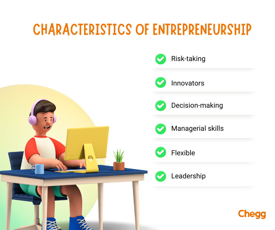 Characteristics of Entrepreneurship