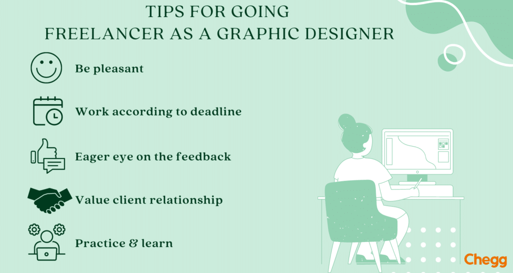 A Freelance Graphic Designer