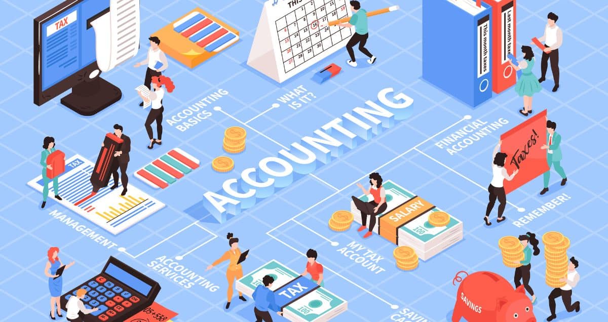 mba-after-engineering-2022-benefits-scope-salary-colleges