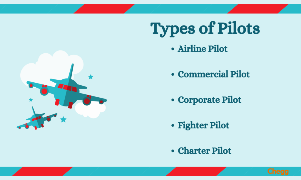 how to become a pilot