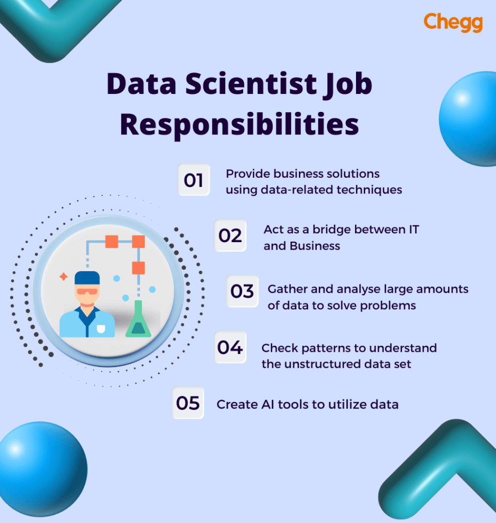 What Does A Data Scientist Do In Healthcare - Design Talk
