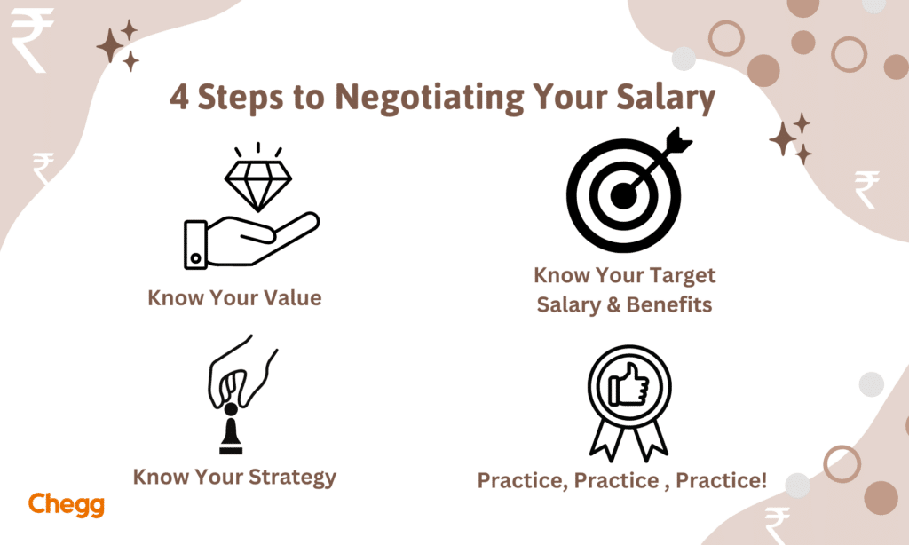 steps to negoiting salary with HR
