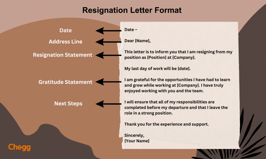 resignation letter format