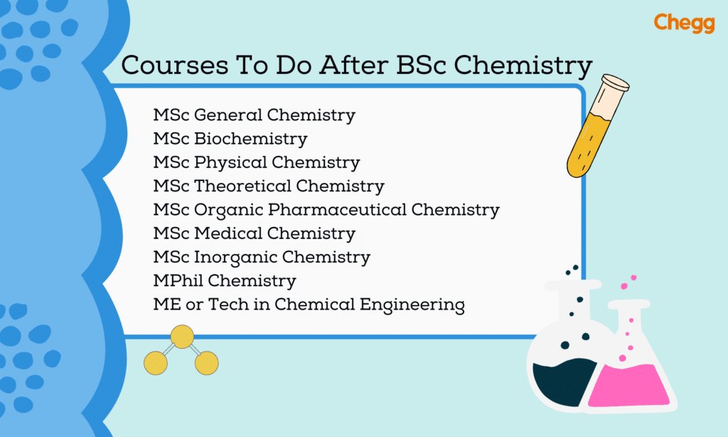 courses after bsc chemistry