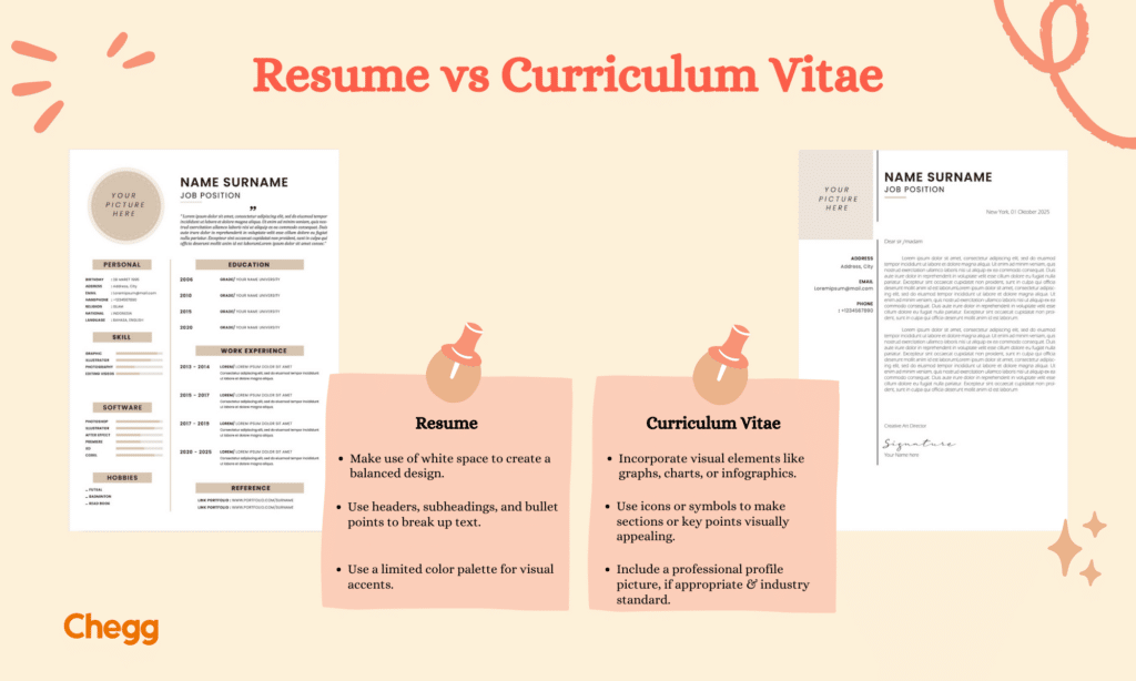 resume vs curriculum vitae