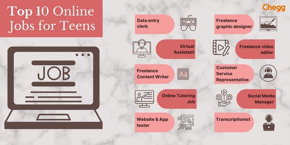 Best Online Jobs for Teens in India (2025) – Easy Daily Earning