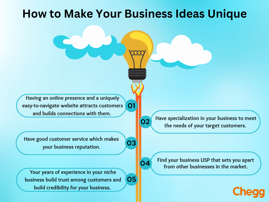 How to make your business idea unique