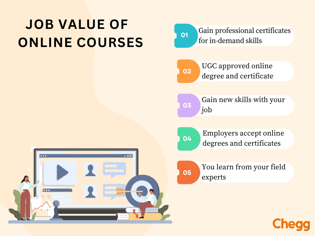 job value of online courses