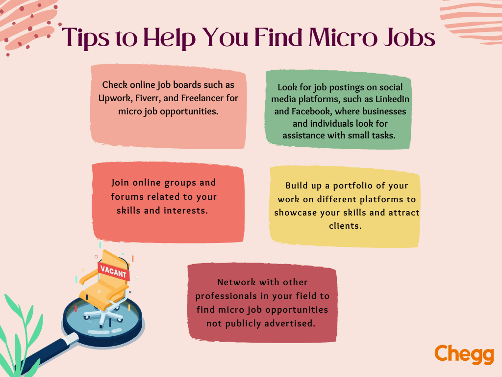 Tips to help you find micro jobs