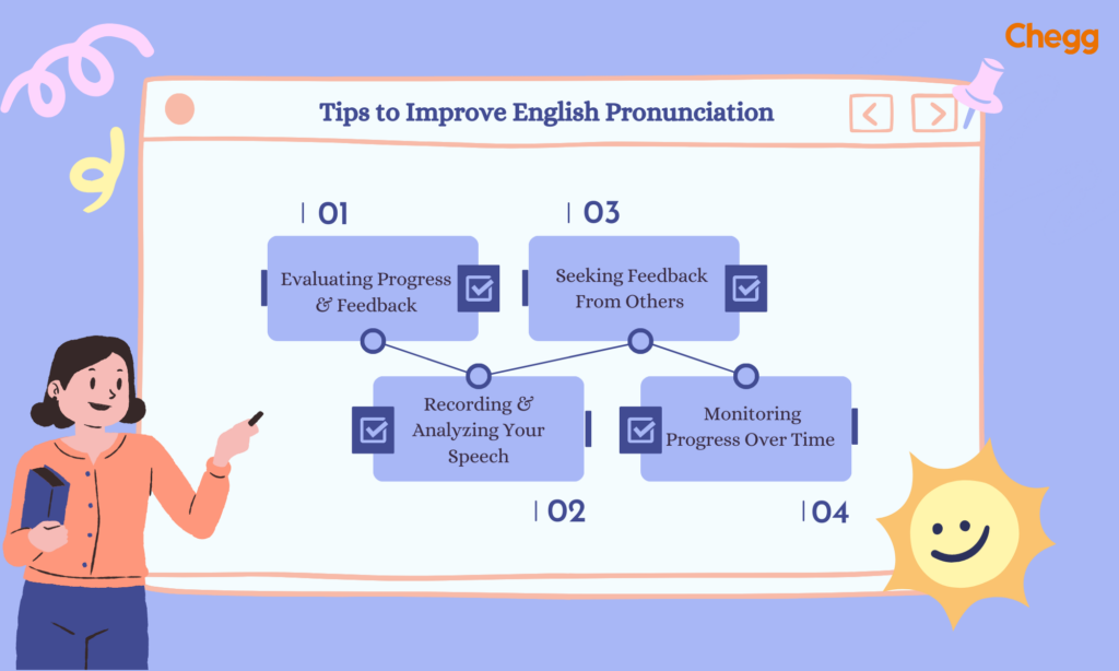 tips to improve english pronounciation