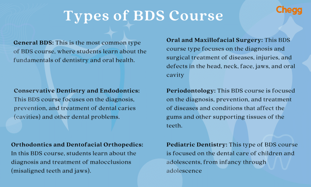types of bds course