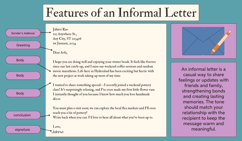 informal letter format