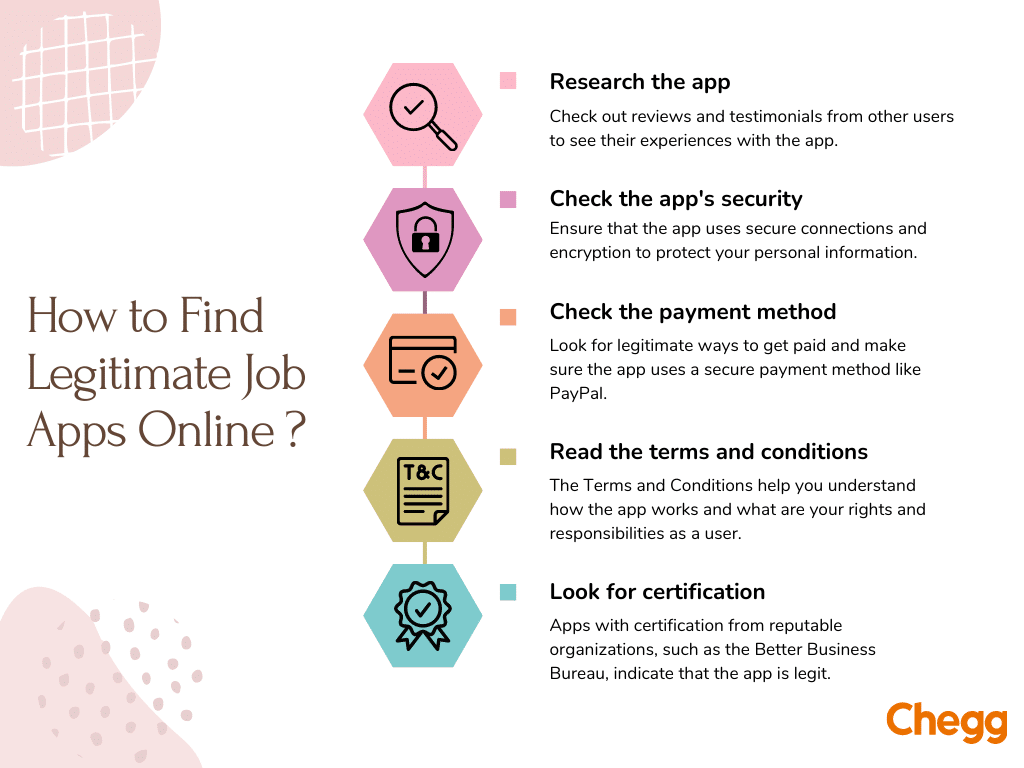 how to find work from home apps