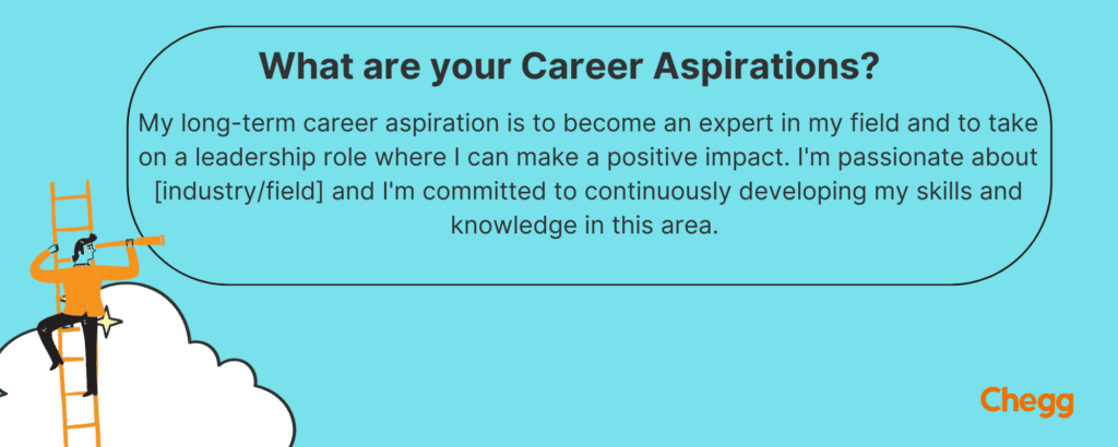 Answer to the interview question 'what are your career aspirations?'