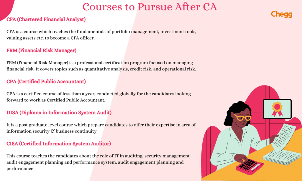 Courses to pursue after CA