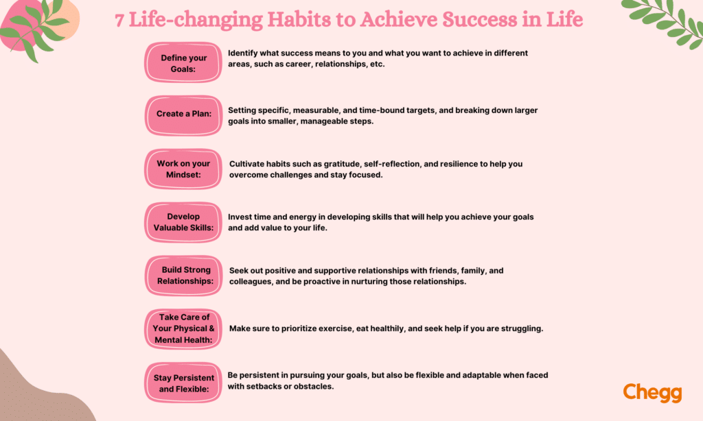 Life-changing Habits to Achieve Success