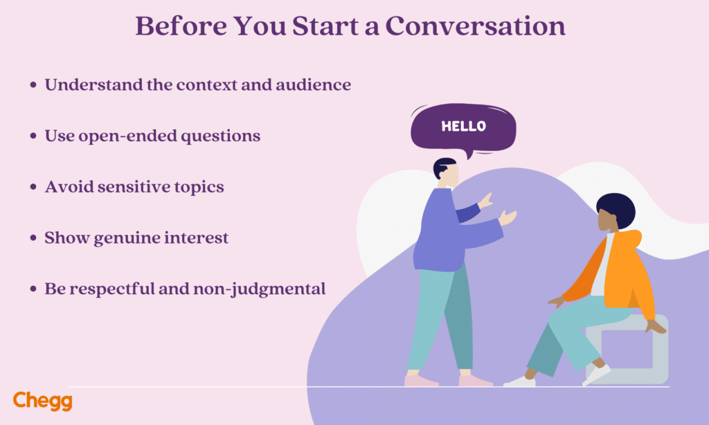 how to start a conversation