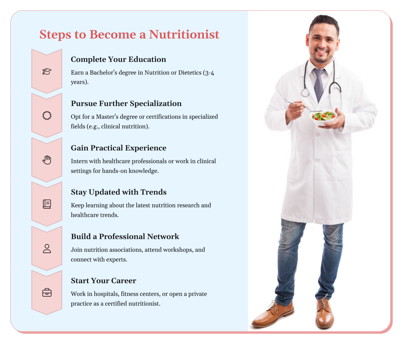 How To Become A In India 4 Powerful Tips 2025 CG 33798 How To Become A In India V2 1536x1309