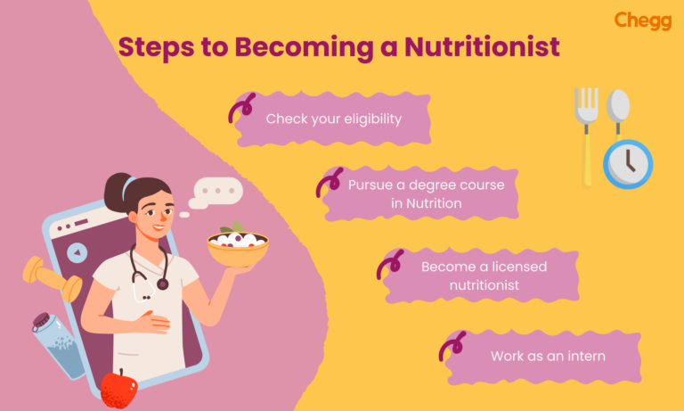 How to Become a Nutritionist in India - 10 Effective Steps!