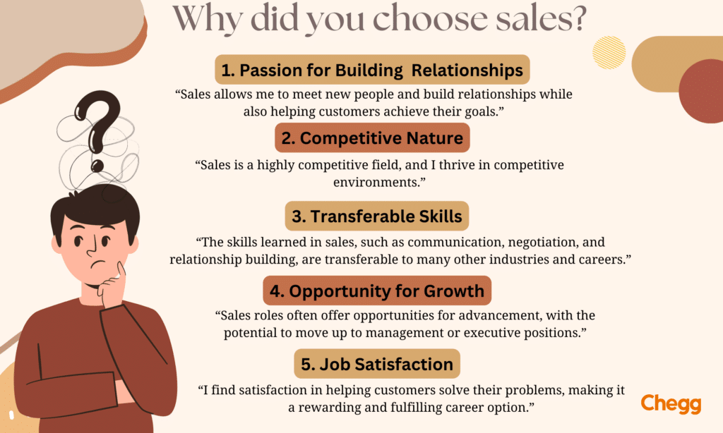 why sales