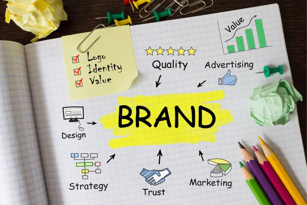 how to build a brand