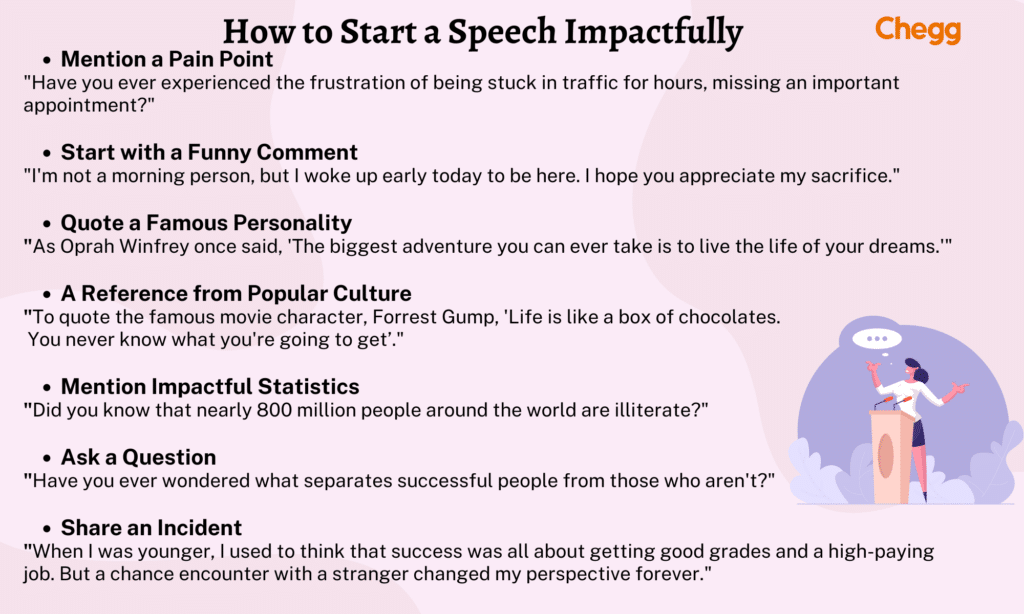 to start a speech
