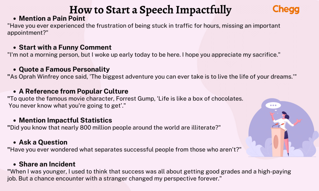 how to start a speech starting lines