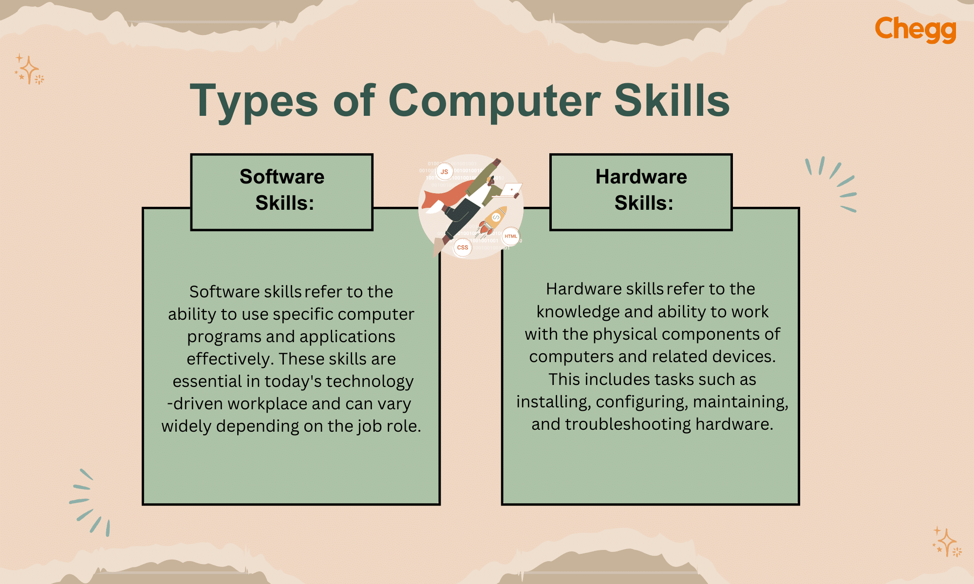 Best Computer Skills to Add in Resume (2025)