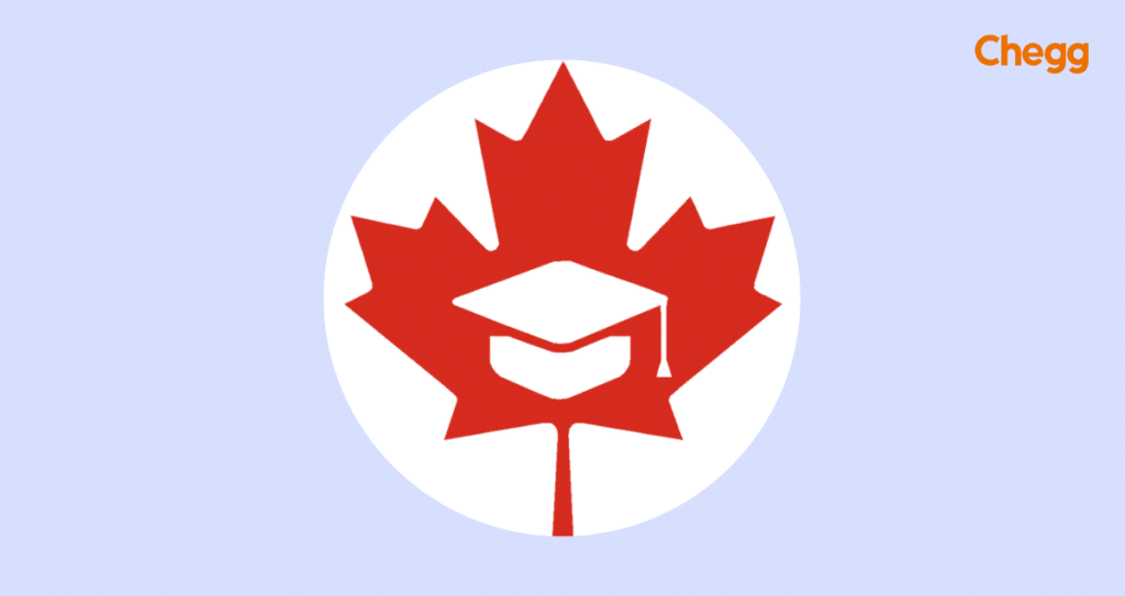best mba colleges in canada