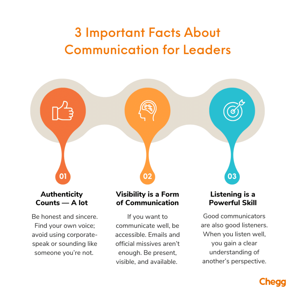 3 Important Facts About Communication for Leaders
