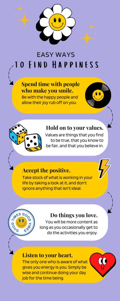 where can i find happiness