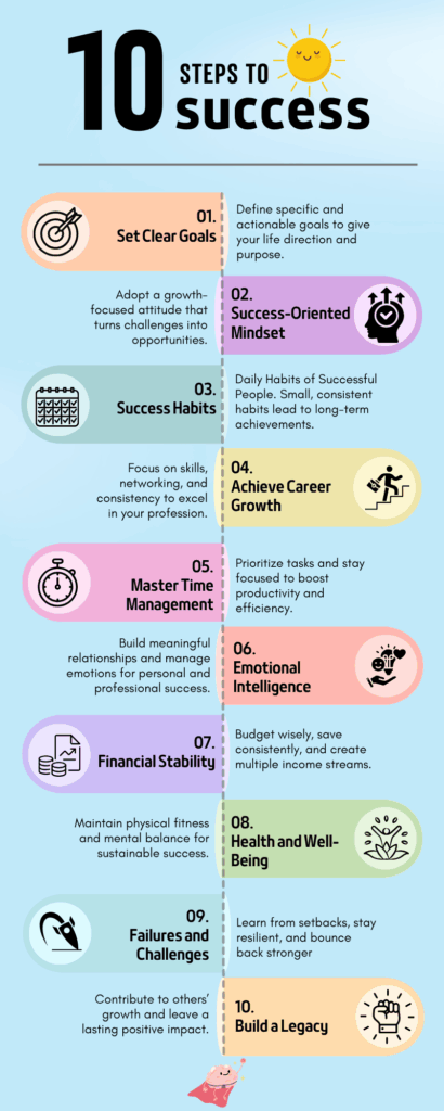 qualities of successful people