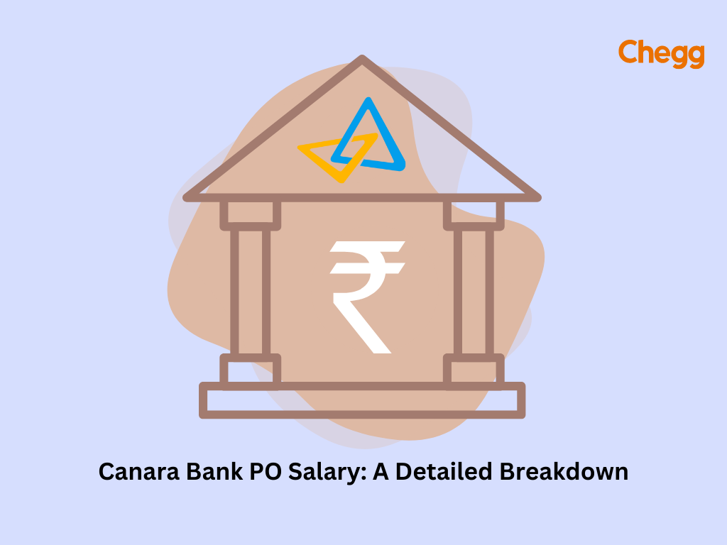 canara bank po salary