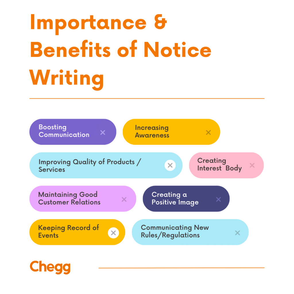 Importance & Benefits of Notice Writing  
