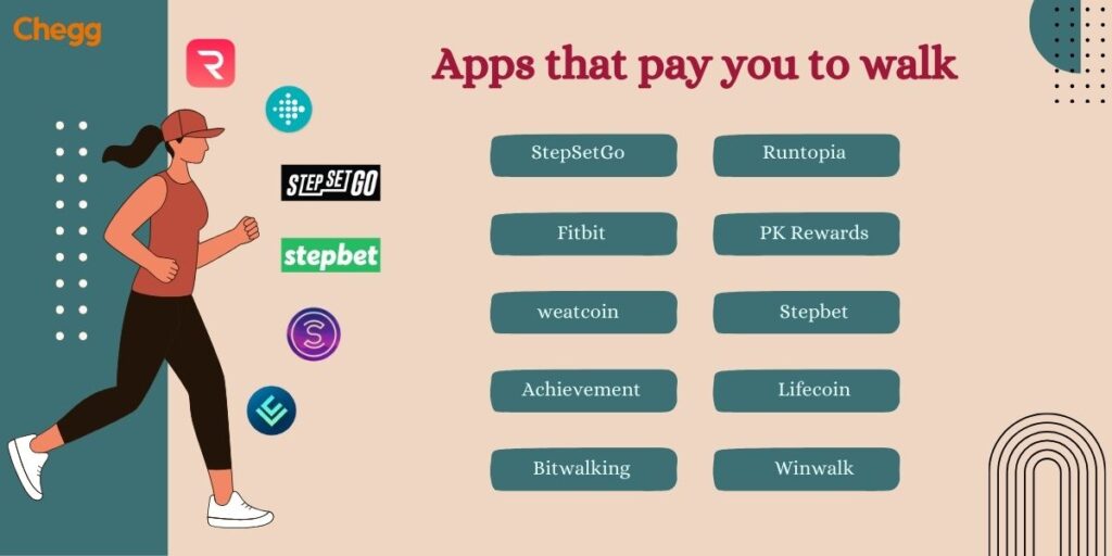 apps that pay you for walking